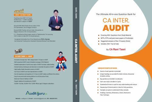 Audit Question Bank PARAM Book