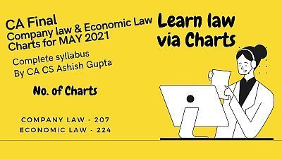 Company Law Charts Book
