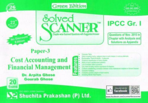 Cost accounting and financial Management