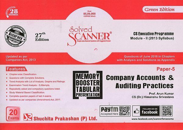 Company Accounts & Auditing Practices