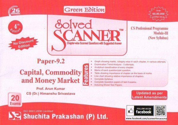 Capital, Commodity and Money Market