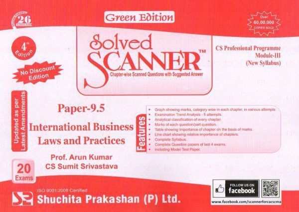 International Business Laws and Practices