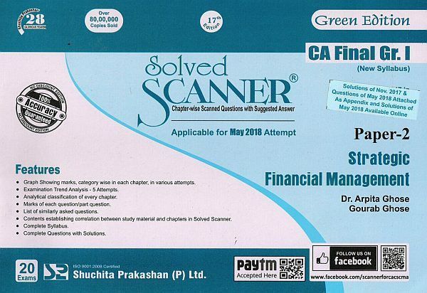 Strategic Financial Management