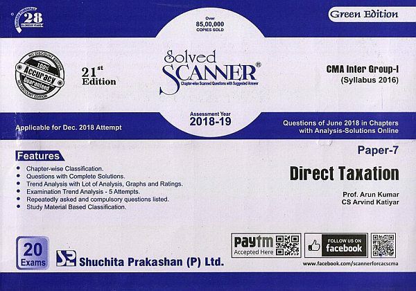 Direct Taxation (Inter CWA)