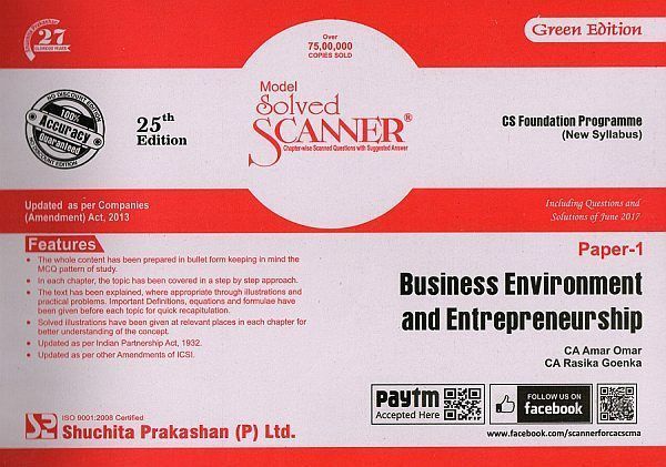 Business Envoirment and Entrepreneurship