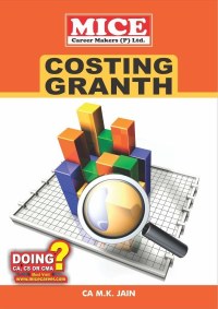 Cost accounting and financial Management