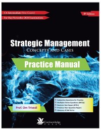 Information technology and Strategic management