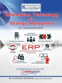 Information Technology and Strategic Management
