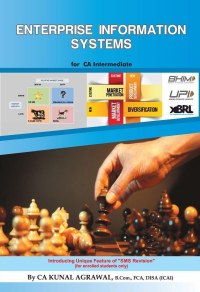 Enterprise Information System and Strategic Management