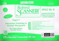 Information technology and Strategic management