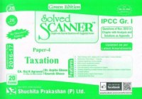 Income tax, Service tax and VAT