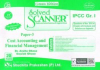 Cost accounting and financial Management