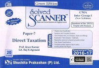 Direct Taxation (Inter CWA)