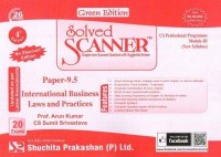 International Business Laws and Practices