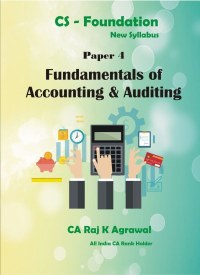 Fundamentals of Accounting and Auditing